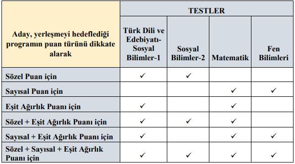 İkinci kan türü ne anlama gelir İkinci kan türü ne anlama gelir